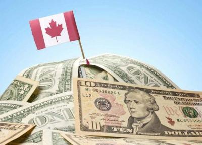 قیمت ویزای کانادا چقدر است؟