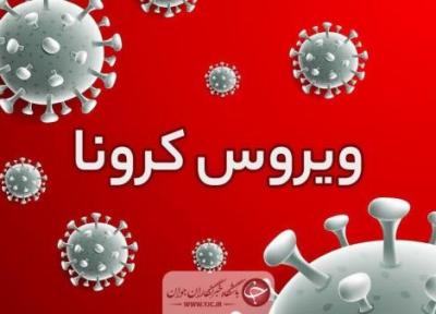 بازار سمنان زیر نظر ناظران صمت و سلامت