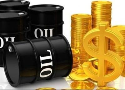 ردپای چین و روسیه در پیش بینی نفت 90 دلاری (تور ارزان روسیه)